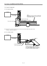 Предварительный просмотр 504 страницы Mitsubishi Electric MR-J4 TM Series Instruction Manual