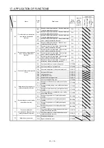 Предварительный просмотр 536 страницы Mitsubishi Electric MR-J4 TM Series Instruction Manual