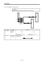 Предварительный просмотр 576 страницы Mitsubishi Electric MR-J4 TM Series Instruction Manual