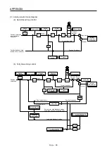 Предварительный просмотр 583 страницы Mitsubishi Electric MR-J4 TM Series Instruction Manual