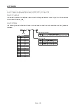 Предварительный просмотр 586 страницы Mitsubishi Electric MR-J4 TM Series Instruction Manual