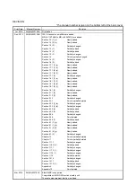 Предварительный просмотр 590 страницы Mitsubishi Electric MR-J4 TM Series Instruction Manual