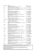 Предварительный просмотр 592 страницы Mitsubishi Electric MR-J4 TM Series Instruction Manual