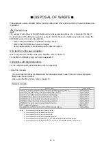 Предварительный просмотр 7 страницы Mitsubishi Electric MR-J4 Instruction Manual