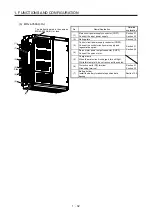 Предварительный просмотр 51 страницы Mitsubishi Electric MR-J4 Instruction Manual