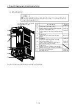 Предварительный просмотр 52 страницы Mitsubishi Electric MR-J4 Instruction Manual