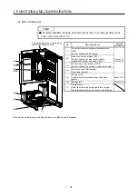 Предварительный просмотр 53 страницы Mitsubishi Electric MR-J4 Instruction Manual