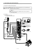 Предварительный просмотр 59 страницы Mitsubishi Electric MR-J4 Instruction Manual