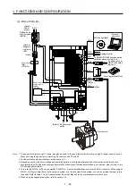 Предварительный просмотр 63 страницы Mitsubishi Electric MR-J4 Instruction Manual