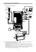 Предварительный просмотр 64 страницы Mitsubishi Electric MR-J4 Instruction Manual