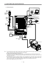 Предварительный просмотр 65 страницы Mitsubishi Electric MR-J4 Instruction Manual