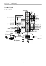 Предварительный просмотр 94 страницы Mitsubishi Electric MR-J4 Instruction Manual