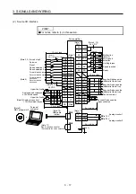 Предварительный просмотр 96 страницы Mitsubishi Electric MR-J4 Instruction Manual