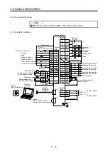 Предварительный просмотр 97 страницы Mitsubishi Electric MR-J4 Instruction Manual