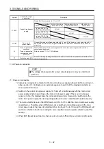 Предварительный просмотр 101 страницы Mitsubishi Electric MR-J4 Instruction Manual