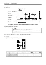 Предварительный просмотр 102 страницы Mitsubishi Electric MR-J4 Instruction Manual