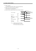 Предварительный просмотр 153 страницы Mitsubishi Electric MR-J4 Instruction Manual