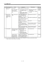 Предварительный просмотр 171 страницы Mitsubishi Electric MR-J4 Instruction Manual