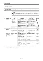 Предварительный просмотр 175 страницы Mitsubishi Electric MR-J4 Instruction Manual