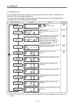 Предварительный просмотр 177 страницы Mitsubishi Electric MR-J4 Instruction Manual