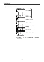 Предварительный просмотр 179 страницы Mitsubishi Electric MR-J4 Instruction Manual