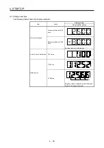 Предварительный просмотр 181 страницы Mitsubishi Electric MR-J4 Instruction Manual