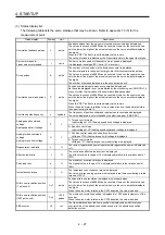 Предварительный просмотр 182 страницы Mitsubishi Electric MR-J4 Instruction Manual