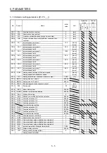 Предварительный просмотр 204 страницы Mitsubishi Electric MR-J4 Instruction Manual