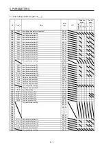 Предварительный просмотр 206 страницы Mitsubishi Electric MR-J4 Instruction Manual