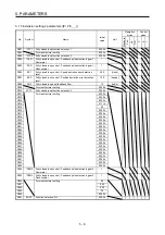 Предварительный просмотр 207 страницы Mitsubishi Electric MR-J4 Instruction Manual