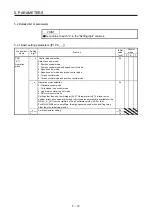 Предварительный просмотр 211 страницы Mitsubishi Electric MR-J4 Instruction Manual