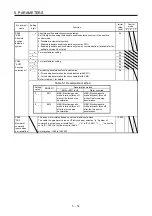 Предварительный просмотр 213 страницы Mitsubishi Electric MR-J4 Instruction Manual