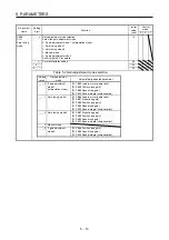 Предварительный просмотр 215 страницы Mitsubishi Electric MR-J4 Instruction Manual