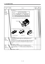 Предварительный просмотр 219 страницы Mitsubishi Electric MR-J4 Instruction Manual