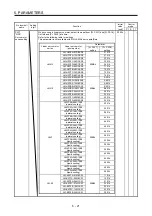 Предварительный просмотр 220 страницы Mitsubishi Electric MR-J4 Instruction Manual