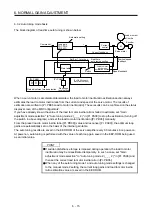 Предварительный просмотр 280 страницы Mitsubishi Electric MR-J4 Instruction Manual