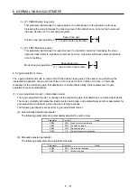 Предварительный просмотр 286 страницы Mitsubishi Electric MR-J4 Instruction Manual