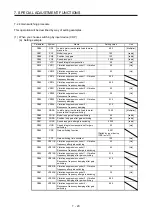 Предварительный просмотр 309 страницы Mitsubishi Electric MR-J4 Instruction Manual