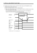 Предварительный просмотр 317 страницы Mitsubishi Electric MR-J4 Instruction Manual