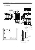 Предварительный просмотр 340 страницы Mitsubishi Electric MR-J4 Instruction Manual