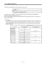 Предварительный просмотр 370 страницы Mitsubishi Electric MR-J4 Instruction Manual