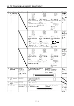 Предварительный просмотр 375 страницы Mitsubishi Electric MR-J4 Instruction Manual