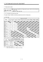 Предварительный просмотр 379 страницы Mitsubishi Electric MR-J4 Instruction Manual