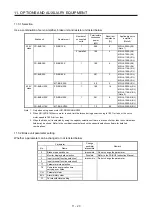 Предварительный просмотр 394 страницы Mitsubishi Electric MR-J4 Instruction Manual