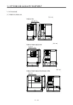 Предварительный просмотр 405 страницы Mitsubishi Electric MR-J4 Instruction Manual