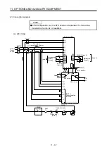 Предварительный просмотр 408 страницы Mitsubishi Electric MR-J4 Instruction Manual