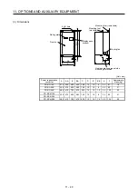 Предварительный просмотр 411 страницы Mitsubishi Electric MR-J4 Instruction Manual