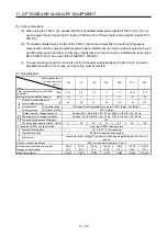 Предварительный просмотр 420 страницы Mitsubishi Electric MR-J4 Instruction Manual