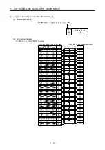 Предварительный просмотр 423 страницы Mitsubishi Electric MR-J4 Instruction Manual