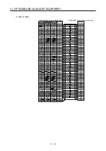 Предварительный просмотр 424 страницы Mitsubishi Electric MR-J4 Instruction Manual